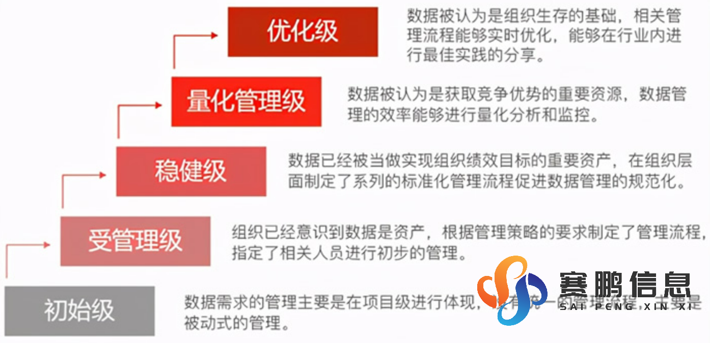 1650332370136555.png image.png